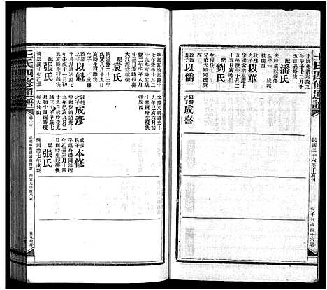 [王]王氏四修通谱_13卷首12卷-Wang Shi Si Xiu Tong Pu (湖南) 王氏四修通谱_六十.pdf