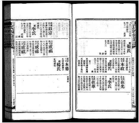 [王]王氏四修通谱_13卷首12卷-Wang Shi Si Xiu Tong Pu (湖南) 王氏四修通谱_六十.pdf