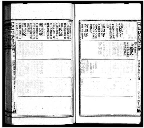 [王]王氏四修通谱_13卷首12卷-Wang Shi Si Xiu Tong Pu (湖南) 王氏四修通谱_六十.pdf