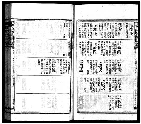 [王]王氏四修通谱_13卷首12卷-Wang Shi Si Xiu Tong Pu (湖南) 王氏四修通谱_六十一.pdf