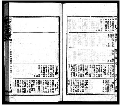 [王]王氏四修通谱_13卷首12卷-Wang Shi Si Xiu Tong Pu (湖南) 王氏四修通谱_六十二.pdf