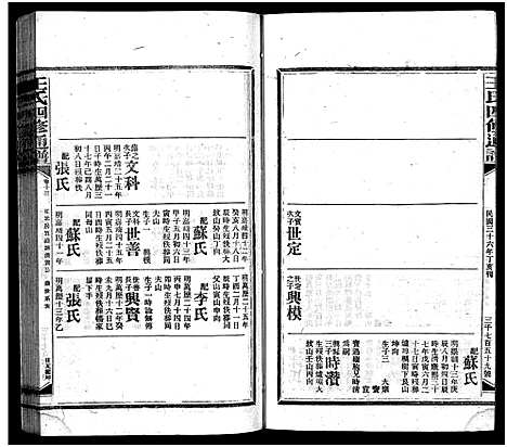 [王]王氏四修通谱_13卷首12卷-Wang Shi Si Xiu Tong Pu (湖南) 王氏四修通谱_六十二.pdf