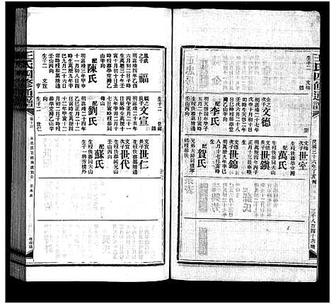 [王]王氏四修通谱_13卷首12卷-Wang Shi Si Xiu Tong Pu (湖南) 王氏四修通谱_六十三.pdf