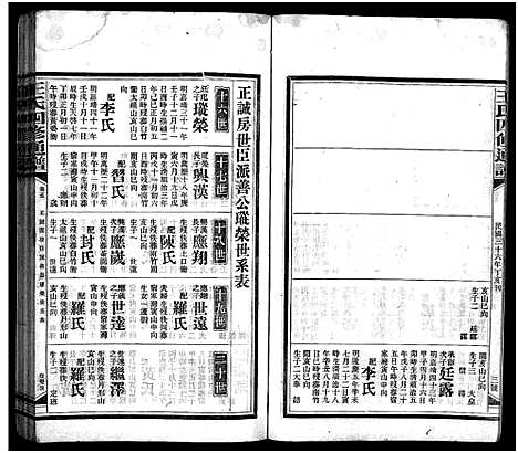 [王]王氏四修通谱_13卷首9卷 (湖南) 王氏四修通谱_一.pdf