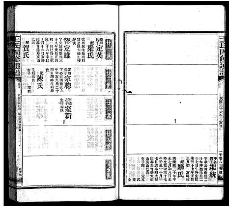 [王]王氏四修通谱_13卷首9卷 (湖南) 王氏四修通谱_二.pdf