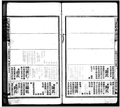 [王]王氏四修通谱_13卷首9卷 (湖南) 王氏四修通谱_六.pdf