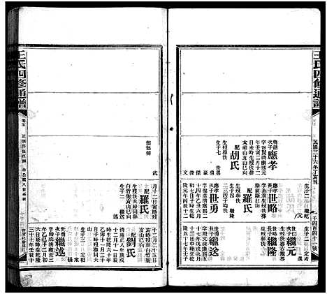 [王]王氏四修通谱_13卷首9卷 (湖南) 王氏四修通谱_六.pdf