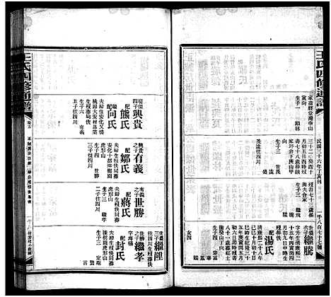 [王]王氏四修通谱_13卷首9卷 (湖南) 王氏四修通谱_十.pdf