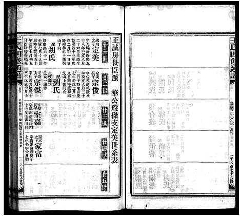 [王]王氏四修通谱_13卷首9卷 (湖南) 王氏四修通谱_十.pdf