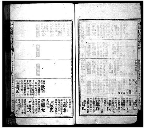 [王]王氏四修通谱_13卷首9卷 (湖南) 王氏四修通谱_十一.pdf