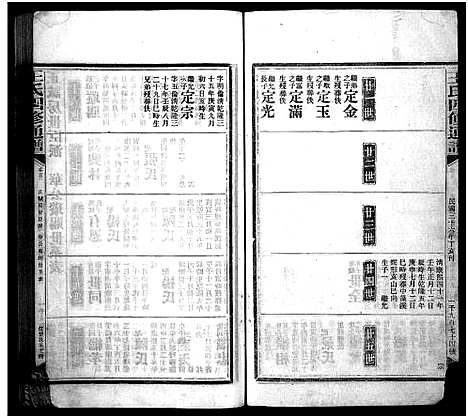 [王]王氏四修通谱_13卷首9卷 (湖南) 王氏四修通谱_十一.pdf