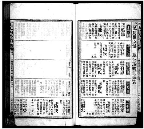 [王]王氏四修通谱_13卷首9卷 (湖南) 王氏四修通谱_十一.pdf