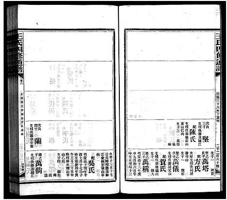 [王]王氏四修通谱_13卷首9卷 (湖南) 王氏四修通谱_十五.pdf