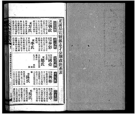 [王]王氏四修通谱_13卷首9卷 (湖南) 王氏四修通谱_十七.pdf