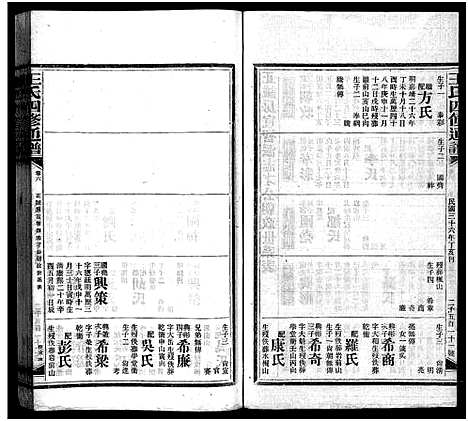 [王]王氏四修通谱_13卷首9卷 (湖南) 王氏四修通谱_十七.pdf