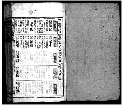 [王]王氏四修通谱_13卷首9卷 (湖南) 王氏四修通谱_十八.pdf