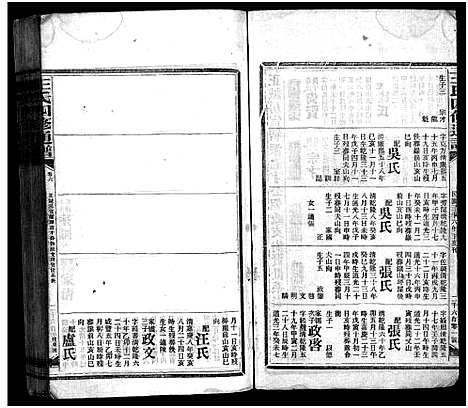 [王]王氏四修通谱_13卷首9卷 (湖南) 王氏四修通谱_十八.pdf