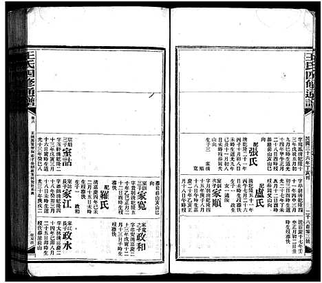 [王]王氏四修通谱_13卷首9卷 (湖南) 王氏四修通谱_十八.pdf