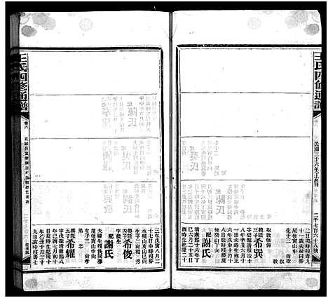 [王]王氏四修通谱_13卷首9卷 (湖南) 王氏四修通谱_十九.pdf