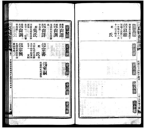 [王]王氏四修通谱_13卷首9卷 (湖南) 王氏四修通谱_二十.pdf