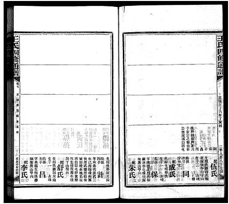 [王]王氏四修通谱_13卷首9卷 (湖南) 王氏四修通谱_二十一.pdf