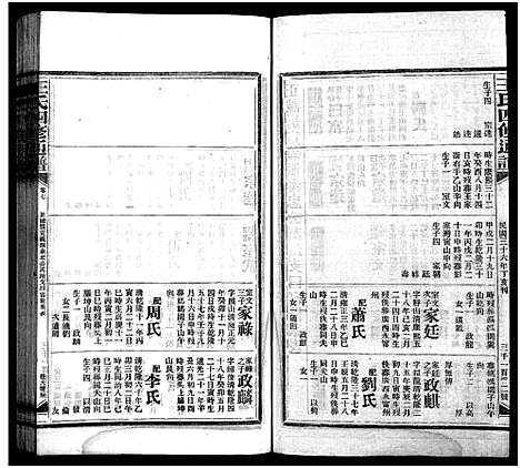 [王]王氏四修通谱_13卷首9卷 (湖南) 王氏四修通谱_二十二.pdf