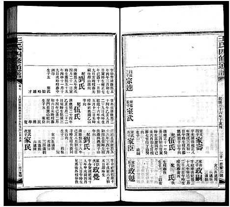 [王]王氏四修通谱_13卷首9卷 (湖南) 王氏四修通谱_二十二.pdf