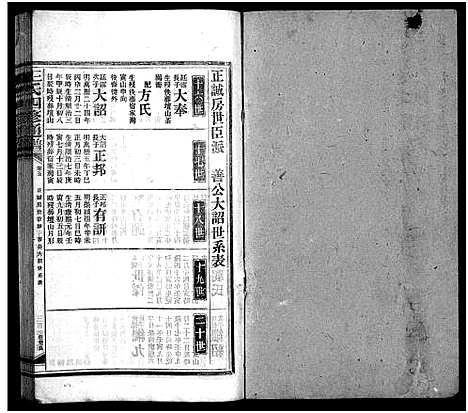 [王]王氏四修通谱_13卷首9卷 (湖南) 王氏四修通谱_二十三.pdf