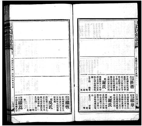 [王]王氏四修通谱_13卷首9卷 (湖南) 王氏四修通谱_二十三.pdf