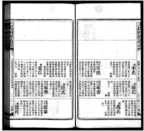 [王]王氏四修通谱_13卷首9卷 (湖南) 王氏四修通谱_二十四.pdf