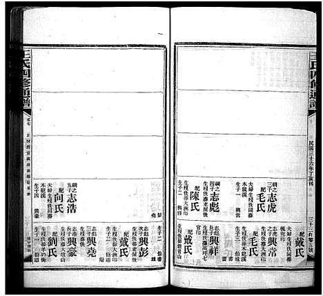 [王]王氏四修通谱_13卷首9卷 (湖南) 王氏四修通谱_二十五.pdf