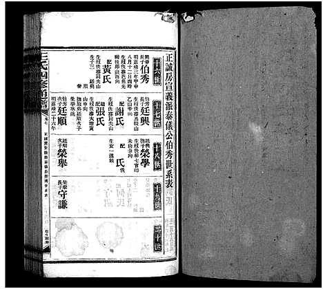 [王]王氏四修通谱_13卷首9卷 (湖南) 王氏四修通谱_二十六.pdf