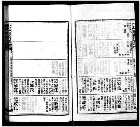 [王]王氏四修通谱_13卷首9卷 (湖南) 王氏四修通谱_二十七.pdf