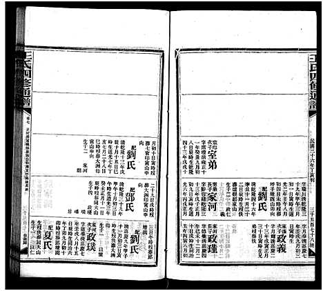 [王]王氏四修通谱_13卷首9卷 (湖南) 王氏四修通谱_二十七.pdf