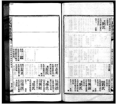 [王]王氏四修通谱_13卷首9卷 (湖南) 王氏四修通谱_二十九.pdf