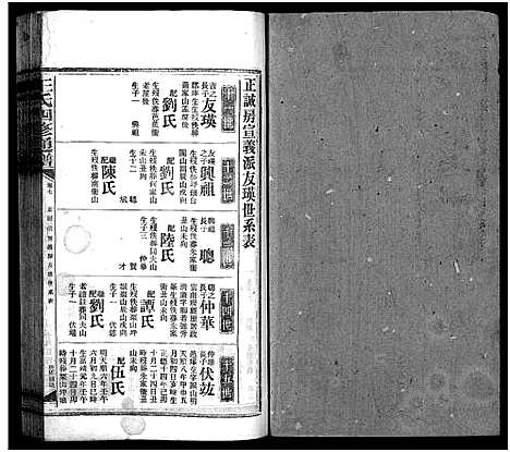 [王]王氏四修通谱_13卷首9卷 (湖南) 王氏四修通谱_三十.pdf