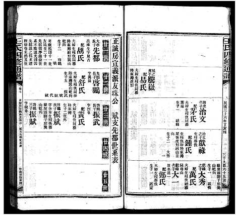 [王]王氏四修通谱_13卷首9卷 (湖南) 王氏四修通谱_三十一.pdf