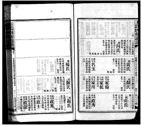 [王]王氏四修通谱_13卷首9卷 (湖南) 王氏四修通谱_三十二.pdf