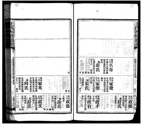 [王]王氏四修通谱_13卷首9卷 (湖南) 王氏四修通谱_三十二.pdf