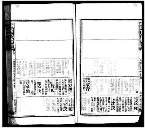 [王]王氏四修通谱_13卷首9卷 (湖南) 王氏四修通谱_三十二.pdf