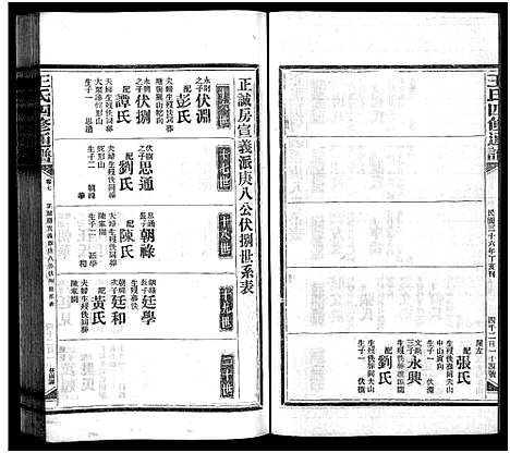 [王]王氏四修通谱_13卷首9卷 (湖南) 王氏四修通谱_三十三.pdf