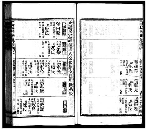 [王]王氏四修通谱_13卷首9卷 (湖南) 王氏四修通谱_三十三.pdf