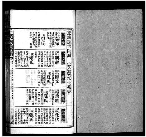 [王]王氏四修通谱_13卷首9卷 (湖南) 王氏四修通谱_三十四.pdf