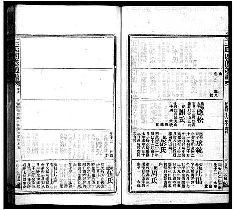 [王]王氏四修通谱_13卷首9卷 (湖南) 王氏四修通谱_三十四.pdf