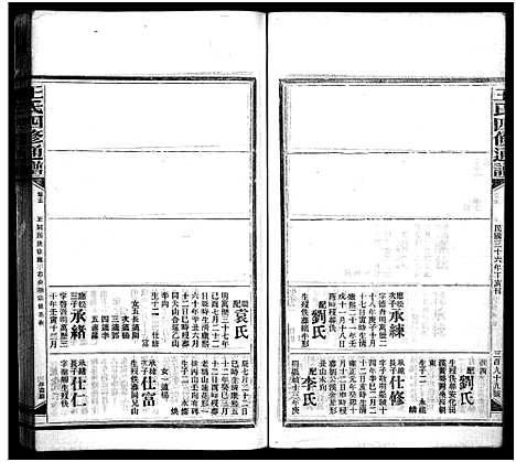 [王]王氏四修通谱_13卷首9卷 (湖南) 王氏四修通谱_三十四.pdf