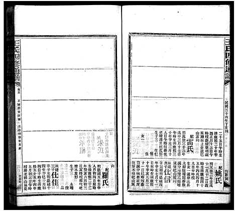 [王]王氏四修通谱_13卷首9卷 (湖南) 王氏四修通谱_三十四.pdf