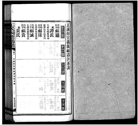 [王]王氏四修通谱_13卷首9卷 (湖南) 王氏四修通谱_三十五.pdf