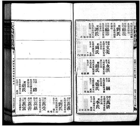 [王]王氏四修通谱_13卷首9卷 (湖南) 王氏四修通谱_三十五.pdf