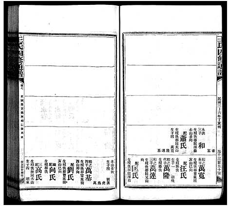 [王]王氏四修通谱_13卷首9卷 (湖南) 王氏四修通谱_三十五.pdf