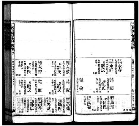 [王]王氏四修通谱_13卷首9卷 (湖南) 王氏四修通谱_三十五.pdf